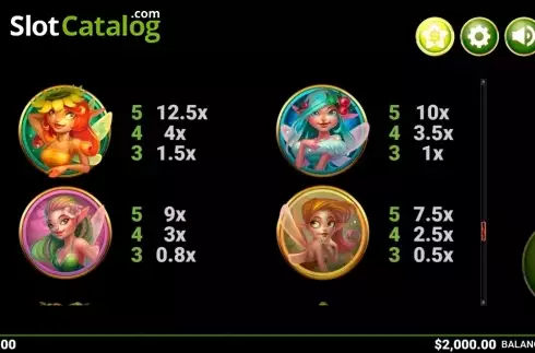 Οθόνη6. Goldwyn's Fairies Κουλοχέρης