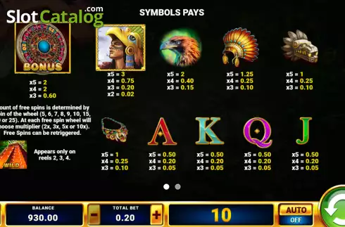 Οθόνη5. Aztec Wheel (Justplay) Κουλοχέρης