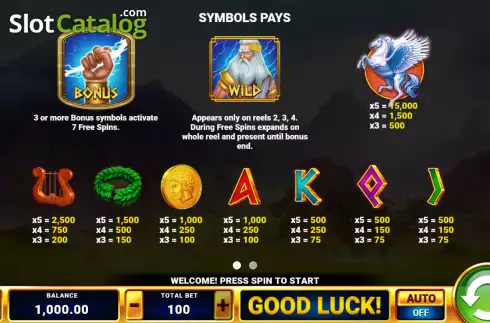 Οθόνη5. Zeus Expand Κουλοχέρης 
