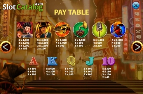Οθόνη7. Golden Shanghai Κουλοχέρης 