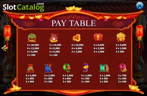 Οθόνη6. Cai Yuan Guang Jin (KA Gaming) Κουλοχέρης 