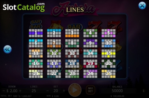 Οθόνη8. Aurora (KA Gaming) Κουλοχέρης