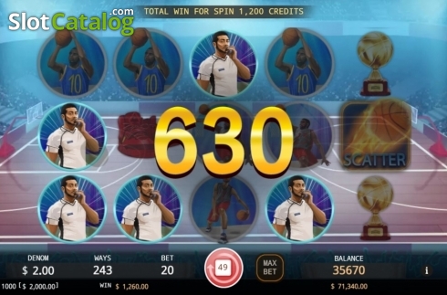 Οθόνη3. Fastbreak Κουλοχέρης 