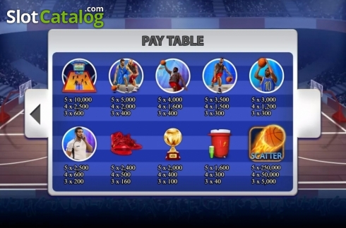 Οθόνη8. Fastbreak Κουλοχέρης 