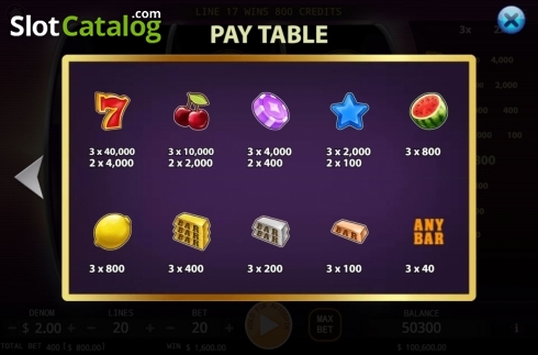 Οθόνη6. Fantasy 777 Κουλοχέρης 