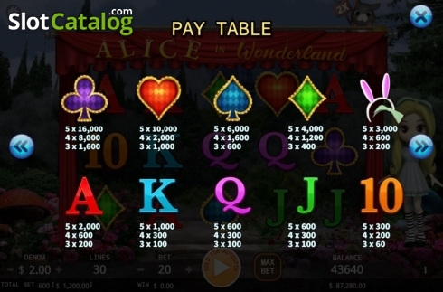 Οθόνη8. Alice In Wonderland (KA Gaming) Κουλοχέρης 