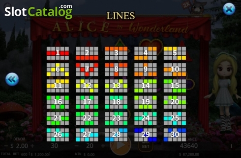 Οθόνη9. Alice In Wonderland (KA Gaming) Κουλοχέρης 