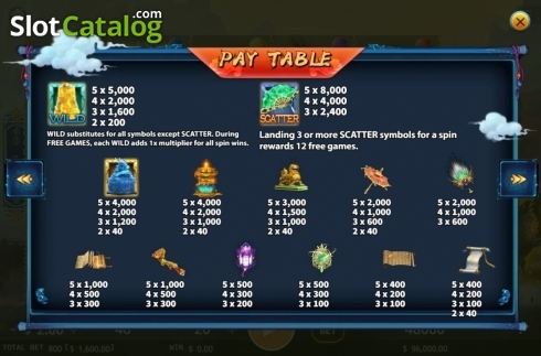 Οθόνη6. Tao (KA Gaming) Κουλοχέρης 