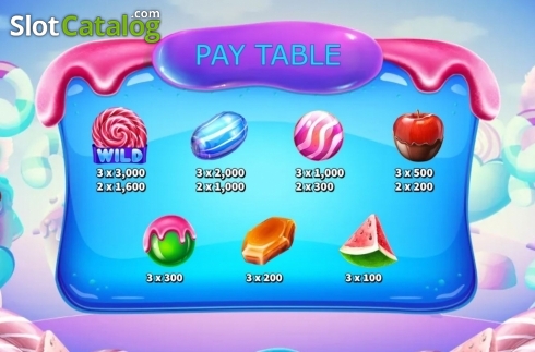 Οθόνη6. Quick Play Candy Κουλοχέρης