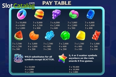 Οθόνη5. Jellymania Κουλοχέρης 