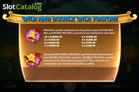 Οθόνη8. Wild Wild Bell Κουλοχέρης