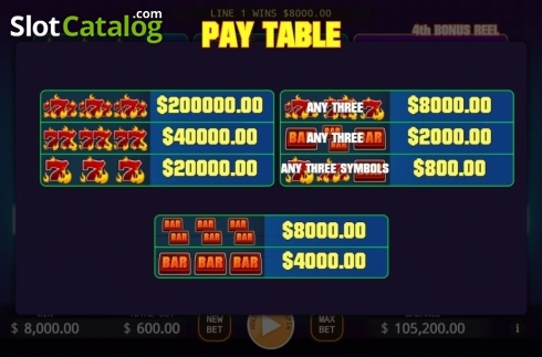 Οθόνη7. Bonus Mania (KA Gaming) Κουλοχέρης