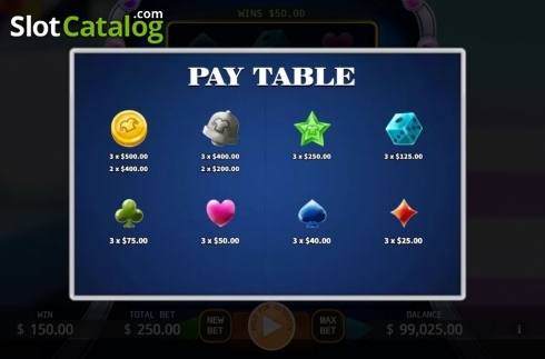 Οθόνη7. Joker Slot Κουλοχέρης