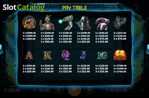 Οθόνη5. Robots (KA Gaming) Κουλοχέρης