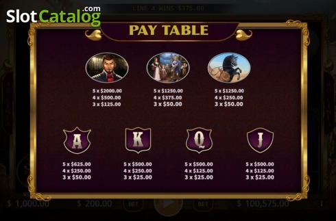 Οθόνη8. The Mask of Zorro (KA Gaming) Κουλοχέρης