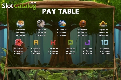 Οθόνη7. The Primeval Rainforest Κουλοχέρης 