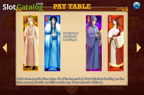 Οθόνη6. Four Scholars Κουλοχέρης
