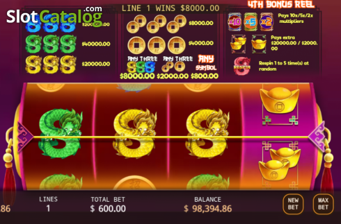 Οθόνη3. Quadruple Dragons Κουλοχέρης