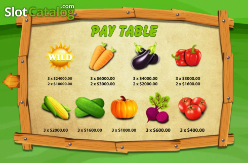 Οθόνη9. Veggies Plot Κουλοχέρης 