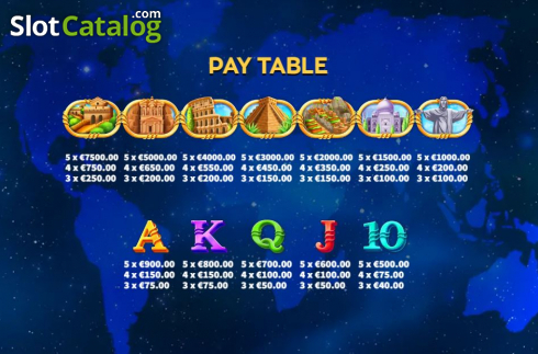 Οθόνη8. Modern 7 Wonders Κουλοχέρης