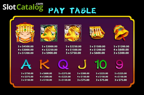 Οθόνη7. Mazu (Ka Gaming) Κουλοχέρης
