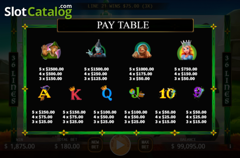 Οθόνη7. The Wizard of Oz (KA Gaming) Κουλοχέρης