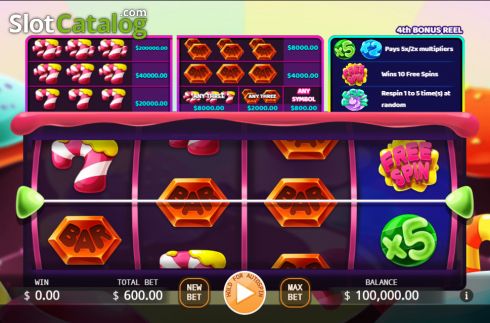 Οθόνη2. Candy Mania (KA Gaming) Κουλοχέρης