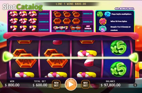 Οθόνη3. Candy Mania (KA Gaming) Κουλοχέρης