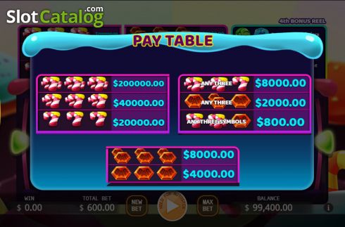 Οθόνη8. Candy Mania (KA Gaming) Κουλοχέρης