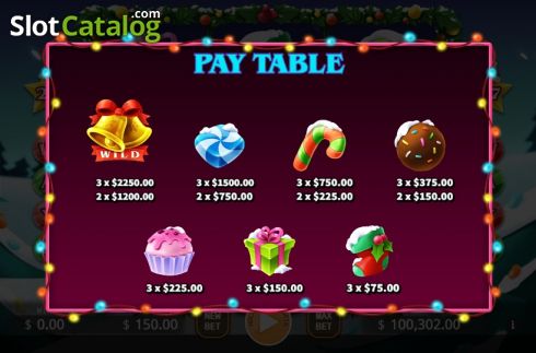 Οθόνη7. Christmas Candy Κουλοχέρης