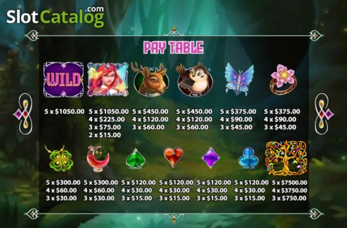 Οθόνη8. Fairy Forest Tale Κουλοχέρης 
