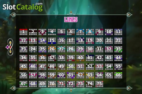 Οθόνη9. Fairy Forest Tale Κουλοχέρης 