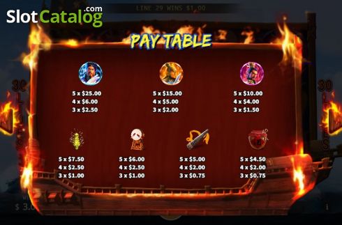 Οθόνη8. Red Cliff (KA Gaming) Κουλοχέρης