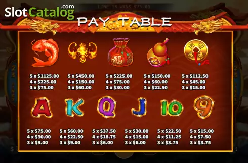 Οθόνη7. Golden Fish (KA Gaming) Κουλοχέρης