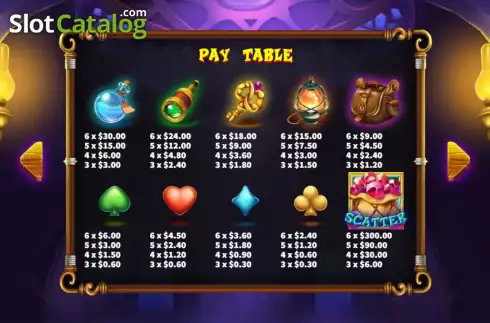 Οθόνη9. Magical Store Κουλοχέρης