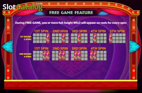 Οθόνη9. Can Can (KA Gaming) Κουλοχέρης