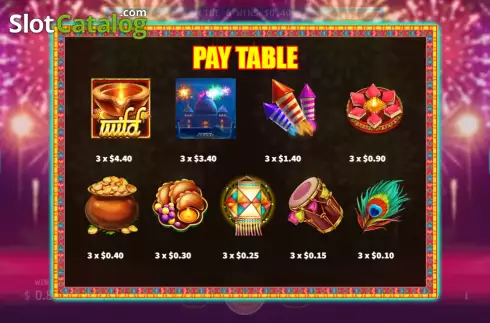 Οθόνη7. Rich Diwali Κουλοχέρης