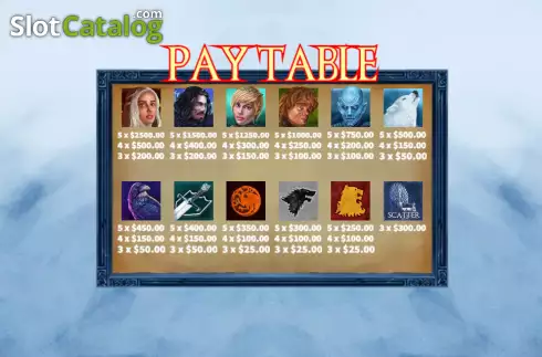 Οθόνη6. War of Thrones (KA Gaming) Κουλοχέρης