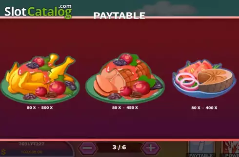 Οθόνη8. Food Coma Κουλοχέρης