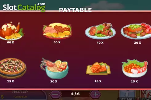 Οθόνη9. Food Coma Κουλοχέρης