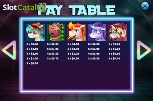 Οθόνη7. Unicorn Party Κουλοχέρης