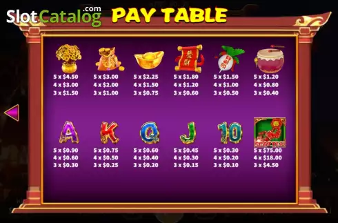 Οθόνη9. Fortune Rabbit Lock 2 Spin Κουλοχέρης