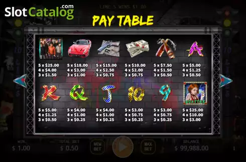 Οθόνη7. Gangster (KA Gaming) Κουλοχέρης