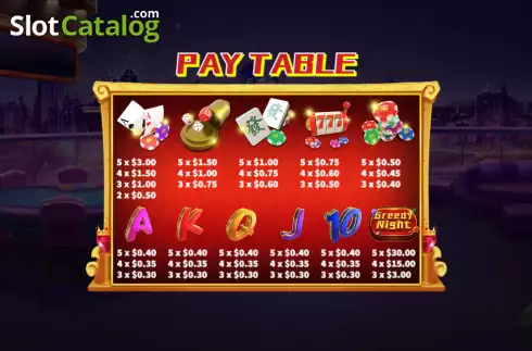 Οθόνη7. Greedy Night Κουλοχέρης