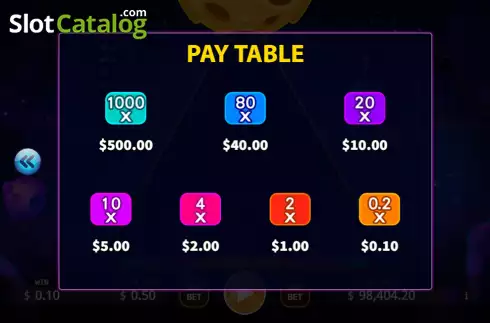 Οθόνη4. PlinkoS (KA Gaming) Κουλοχέρης