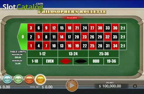 Οθόνη2. Philosopher's Roulette Κουλοχέρης