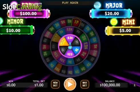 Οθόνη2. Awesome Lucky Wheel Κουλοχέρης
