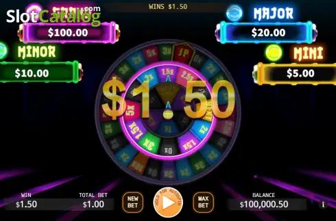 Οθόνη3. Awesome Lucky Wheel Κουλοχέρης
