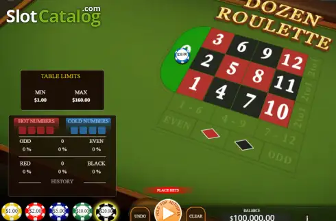 Οθόνη2. Dozen Roulette Κουλοχέρης 