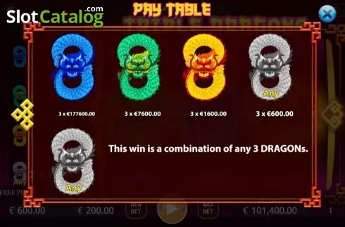 Οθόνη6. Triple Dragons (KA Gaming) Κουλοχέρης